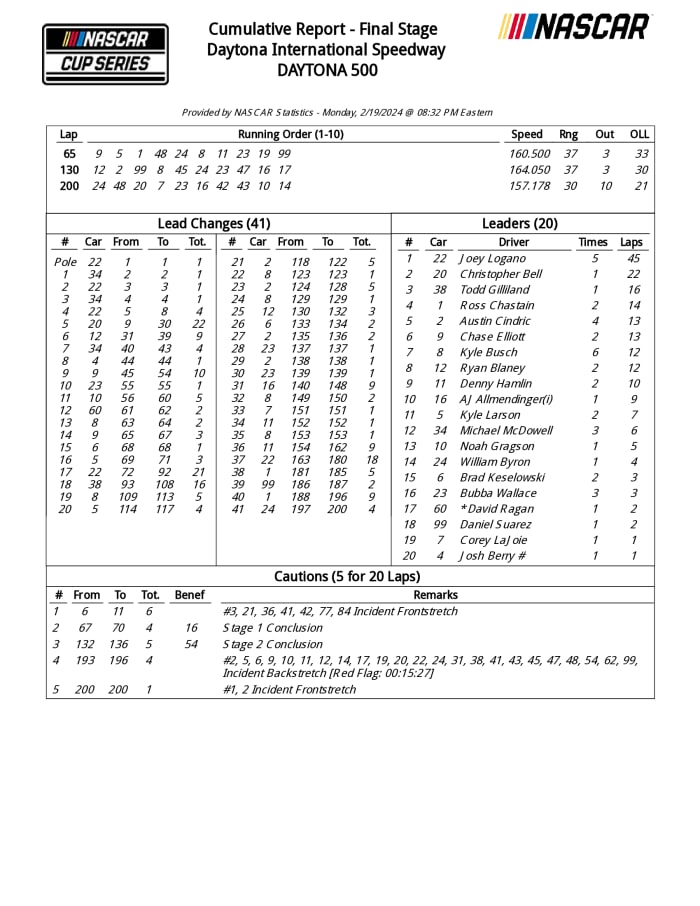 48fd6855290b4819e1e3ed5a55c4e606iqKgonuiqi0sV3zj-3